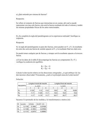a) ¿Qué entiende por sistema de fuerzas? 
Respuesta: 
Se refiere al conjunto de fuerzas que interactúan en un cuerpo, del cual se puede 
representar con una sola fuerza, esta será la fuerza resultante de todo el sistema y tendrá 
las mismas propiedades físicas de los antes mencionados. 
b) ¿Se cumpliría la regla del paralelogramo en la experiencia realizada? Justifique su 
respuesta. 
Respuesta 
Si, la regla del paralelogramo es para dos fuerzas, estos pueden ser F1 y F2; la resultante 
de estos dos será una fuerza de sentido opuesto al F3 y la resultante final nos dará cero. 
Se puede tomar cualquier par de fuerzas y siempre será la resultante opuesta a la tercera 
fuerza. 
c) Con los datos de la tabla II descomponga las fuerzas en componentes X e Y y 
verifique la condición de equilibrio. 
Rx = Σxi = 0 
Ry = Σyi = 0 
Calcule la desviación relativa en las direcciones ortogonales. ¿A qué atribuye Ud. las 
desviaciones observadas? Físicamente, ¿cuál es la principal causa de la desviación? 
Solución: 
RESORTE 
Longitud inicial del resorte Longitud final del resorte 
Lo (cm) Lf (cm) 
1 2 3 1 2 3 
R1 11,55 11,5 11,6 18,9 19 18,95 
R2 11,7 11,65 11,7 19,5 19,5 19,6 
R3 11,7 11,75 11,7 20,7 20,7 20,7 
Sacamos Un promedio de las medidas y lo transformamos a metros (m): 
R Lo (m) Lf (m) Dx (Lf - Li) 
R1 0,1155 0,1895 0,07400 
R2 0,1168 0,1953 0,07850 
R3 0,1172 0,2070 0,08983 
 