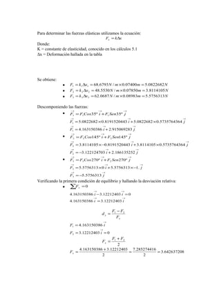 Para determinar las fuerzas elásticas utilizamos la ecuación: 
F k x e = D 
Donde: 
K = constante de elasticidad, conocido en los cálculos 5.1 
Dx = Deformación hallada en la tabla 
Se obtiene: 
· F k x 68.6793N /m 0.07400m 5.0822682N 1 1 1 = D = ´ = 
· F k x 48.5530N / m 0.07850m 3.8114105N 2 2 2 = D = ´ = 
· F k x 62.0687N /m 0.08983m 5.5756313N 3 3 3 = D = ´ = 
Descomponiendo las fuerzas: 
· ® ® ® 
F =F Cos35º i +F Sen35º j 1 1 1 
® ® ® 
F =5.0822682´0.8191520443 i +5.0822682´0.5735764364 j 1 
® ® ® 
F = 4.163150386 i +2.915069283 j 1 
· ® ® ® 
F =F Cos145º i +F Sen145º j 2 2 2 
® ® ® 
F =3.8114105´-0.8191520443 i +3.8114105´0.5735764364 j 2 
® ® ® 
F = -3.122124703 i +2.186135252 j 2 
· ® ® ® 
F =F Cos270º i +F Sen270º j 3 3 2 
® ® ® 
F =5.5756313´0 i +5.5756313´-1. j 3 
® ® 
F =-5.5756313 j 3 
Verificando la primera condición de equilibrio y hallando la desviación relativa: 
· å =0 x F 
® ® 
i i 
® ® 
4.163150386 -3.12212403 =0 
4.163150386 i =3.12212403 i 
d F1 F2 - 
x F 
x 
= 
® 
F = 4.163150386 i 1 
®i 
F 
3.12212403 0 2 = = 
F F + 
F 1 2 x 
2 
= 
3.642637208 
F 
= 4.163150386 +3.12212403 = 7.285274416 
= x 2 
2 
 