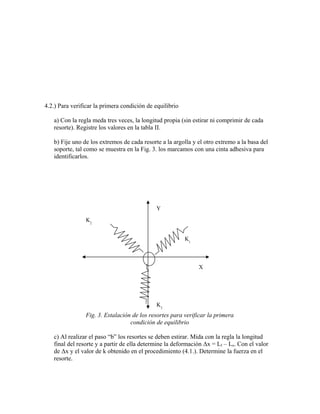 4.2.) Para verificar la primera condición de equilibrio 
a) Con la regla meda tres veces, la longitud propia (sin estirar ni comprimir de cada 
resorte). Registre los valores en la tabla II. 
b) Fije uno de los extremos de cada resorte a la argolla y el otro extremo a la basa del 
soporte, tal como se muestra en la Fig. 3. los marcamos con una cinta adhesiva para 
identificarlos. 
X 
Y 
K1 
K3 
K2 
Fig. 3. Estalación de los resortes para verificar la primera 
condición de equilibrio 
c) Al realizar el paso “b” los resortes se deben estirar. Mida con la regla la longitud 
final del resorte y a partir de ella determine la deformación Δx = Lf – Lo. Con el valor 
de Δx y el valor de k obtenido en el procedimiento (4.1.). Determine la fuerza en el 
resorte. 
 
