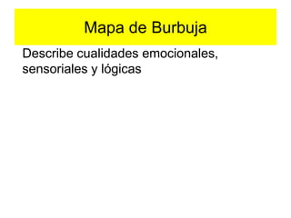 Mapa de Burbuja Describe cualidades emocionales, sensoriales y lógicas 