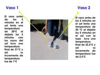 Vaso 1            Vaso 2

El vaso antes     El vaso antes de
de     los    5   los 5 minutos en
minutos en el     el sol tenia una
sol tenia una     temperatura de
temperatura       30 °C al dejarlo
de 30°C al        los 5 minutos en
dejarlo los 5     el sol con la
minutos     con   lupa tuvo una
los rayos del     temperatura
sol tuvo una      final de 32.5°C y
temperatura       asi            su
final de 31°C y   incremento de
asi          su   temperatura fue
incremento de     de 2.5°C
temperatura
fue de 1°C
 