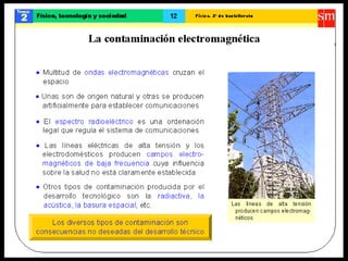 Física para principiantes 2