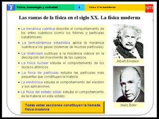 Física para principiantes 2