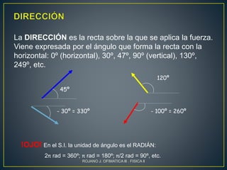 Fisica 2 | PPTX