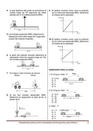 “Forjando Generaciones con Fe, Conocimiento y Servicio para hoy y para el futuro” 3
4. A qué distancia del poste se encontrará el
ciclista luego de 20 segundos de haber
pasado por A. El ciclista presenta MRU.
5m/s
30m
A
5. Los móviles presentan MRU, determine la
separación entre ellos luego de 5 segundos
a partir del instante mostrado.
100m
4m/s 3m/s
6. A partir del instante indicado determine la
separación entre los cuerpos luego de 10s,
los móviles presentan MRU.
16m
2m/s 3m/s
7. En la figura, hallar el tiempo de alcance
20m/s 10m/s
8. Si los dos móviles desarrollan MRU.
Determine la separación al cabo de 8s, si
parten de A.
1m/s
2m/s
A
9. El gráfico muestra como varía la posición
de un móvil que desarrolla MRU. Determine
el módulo de la velocidad.
3
15
t(s)
X(m)
10. El gráfico muestra como varía la posición
de un móvil que desarrolla MRU. Determine
el módulo de la velocidad.
12
28
t(s)
4
X(m)
EJERCICIOS PARA LA CASA
1. En la figura, hallar: “V” 25seg
a) 2 m/s
b) 5
c) 7
d) 8
0,2 km
e) 9
2. En la figura, hallar : “e”
a) 10 m
b) 20
c) 30 e
d) 15
e) 25
3. Hallar : “t”
a) 1 h v 250 km/h
b) 2
c) 3
d) 4 250 Km
e) 5
50m
 