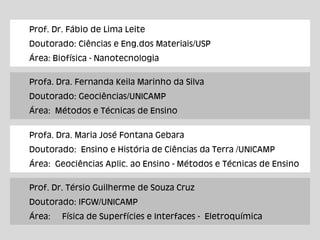 Prof. Dr. Fábio de Lima Leite
Doutorado: Ciências e Eng.dos Materiais/USP
Área: Biofísica - Nanotecnologia
Profa. Dra. Fernanda Keila Marinho da Silva
Doutorado: Geociências/UNICAMP
Área: Métodos e Técnicas de Ensino
Profa. Dra. Maria José Fontana Gebara
Doutorado: Ensino e História de Ciências da Terra /UNICAMP
Área: Geociências Aplic. ao Ensino - Métodos e Técnicas de Ensino
Prof. Dr. Térsio Guilherme de Souza Cruz
Doutorado: IFGW/UNICAMP
Área: Física de Superfícies e Interfaces - Eletroquímica
 