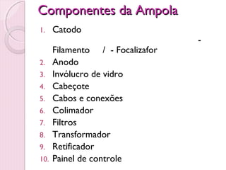 Componentes da Ampola
1.    Catodo
                                  -
      Filamento / - Focalizafor
2.    Anodo
3.    Invólucro de vidro
4.    Cabeçote
5.    Cabos e conexões
6.    Colimador
7.    Filtros
8.    Transformador
9.    Retificador
10.   Painel de controle
 