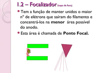 1.2 – Focalizador (copo de foco)
Tem  a função de manter unidos o maior
 nº de elétrons que saíram do filamento e
 concentrá-los na menor área possível
 do anodo.
Esta área é chamada de Ponto Focal.
 