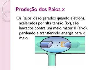 Produção dos Raios x
Os Raios x são gerados quando eletrons,
 acelerados por alta tensão (kv), são
 lançados contra um meio material (alvo),
 perdendo e transferindo energia para o
 meio.
 