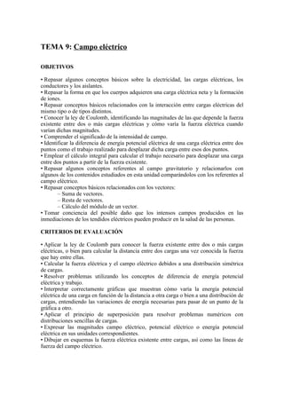 TEMA 9: Campo eléctrico
OBJETIVOS
• Repasar algunos conceptos básicos sobre la electricidad, las cargas eléctricas, los
conductores y los aislantes.
• Repasar la forma en que los cuerpos adquieren una carga eléctrica neta y la formación
de iones.
• Repasar conceptos básicos relacionados con la interacción entre cargas eléctricas del
mismo tipo o de tipos distintos.
• Conocer la ley de Coulomb, identificando las magnitudes de las que depende la fuerza
existente entre dos o más cargas eléctricas y cómo varía la fuerza eléctrica cuando
varían dichas magnitudes.
• Comprender el significado de la intensidad de campo.
• Identificar la diferencia de energía potencial eléctrica de una carga eléctrica entre dos
puntos como el trabajo realizado para desplazar dicha carga entre esos dos puntos.
• Emplear el cálculo integral para calcular el trabajo necesario para desplazar una carga
entre dos puntos a partir de la fuerza existente.
• Repasar algunos conceptos referentes al campo gravitatorio y relacionarlos con
algunos de los contenidos estudiados en esta unidad comparándolos con los referentes al
campo eléctrico.
• Repasar conceptos básicos relacionados con los vectores:
– Suma de vectores.
– Resta de vectores.
– Cálculo del módulo de un vector.
• Tomar conciencia del posible daño que los intensos campos producidos en las
inmediaciones de los tendidos eléctricos pueden producir en la salud de las personas.
CRITERIOS DE EVALUACIÓN
• Aplicar la ley de Coulomb para conocer la fuerza existente entre dos o más cargas
eléctricas, o bien para calcular la distancia entre dos cargas una vez conocida la fuerza
que hay entre ellas.
• Calcular la fuerza eléctrica y el campo eléctrico debidos a una distribución simétrica
de cargas.
• Resolver problemas utilizando los conceptos de diferencia de energía potencial
eléctrica y trabajo.
• Interpretar correctamente gráficas que muestran cómo varía la energía potencial
eléctrica de una carga en función de la distancia a otra carga o bien a una distribución de
cargas, entendiendo las variaciones de energía necesarias para pasar de un punto de la
gráfica a otro.
• Aplicar el principio de superposición para resolver problemas numéricos con
distribuciones sencillas de cargas.
• Expresar las magnitudes campo eléctrico, potencial eléctrico o energía potencial
eléctrica en sus unidades correspondientes.
• Dibujar en esquemas la fuerza eléctrica existente entre cargas, así como las líneas de
fuerza del campo eléctrico.
 