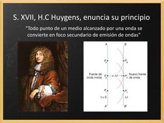 S. XVII, H.C Huygens, enuncia su principio
   "Todo punto de un medio alcanzado por una onda se
    convierte en foco secundario de emisión de ondas"
 