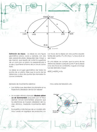ProhibidasureproducciónProhibidasureproducción
231
goo.gl/c9IwPC
Definición de elipse.- La elipse es una figura
geométrica plana, curva y cerrada, con dos
ejes perpendiculares desiguales (eje mayor y
eje menor), que resulta de cortar la superficie
de un cono por un plano no perpendicular a
su eje, y que tiene la forma de un círculo acha-
tado.
La elipse es el lugar geométrico de todos los
puntos de un plano, tales que la suma de las
distancias a otros dos puntos fijos llamados fo-
cos es constante.
Los focos de la elipse son dos puntos equidis-
tantes del centro, F1 y F2 ( foco 1 y foco 2) en el
eje mayor.
En una elipse, se cumple, que la suma de las
distancias desde cualquier punto P de la elipse
a los dos focos es constante, e igual a la longi-
tud del diámetro mayor
d(P,F1
)+d(P,F2
)=2a.
Ejemplos de movimientos elípticos:
•	 Las órbitas que describen los planetas en su
trayectoria alrededor del Sol son elipses"
•	 Un modelo atómico llamado Modelo atómi-
co de Sommerfeld, propuesto por el Físico
alemán Arnold Sommerfeld, propone que
los electrones se mueven alrededor del nú-
cleo atómico, mediante movimientos elípti-
cos.
	 Es el gráfico más famoso de un modelo ató-
mico usado en logotipos de productos, co-
mics, series de televisión, etc.
goo.gl/OG3iBu
Movimiento
elíptico
 