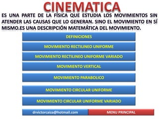 MOVIMIENTO RECTILINEO UNIFORME
MOVIMIENTO RECTILINEO UNIFORME VARIADO
MOVIMIENTO CIRCULAR UNIFORME
MOVIMIENTO CIRCULAR UNIFORME VARIADO
MOVIMIENTO VERTICAL
MENU PRINCIPALdrvictorcaiza@hotmail.com
DEFINICIONES
MOVIMIENTO PARABOLICO
 