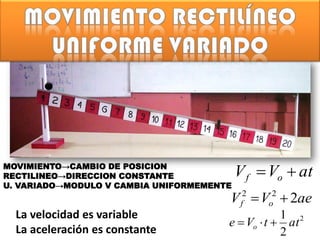 La velocidad es variable
La aceleración es constante
MOVIMIENTO→CAMBIO DE POSICION
RECTILINEO→DIRECCION CONSTANTE
U. VARIADO→MODULO V CAMBIA UNIFORMEMENTE
aeVV of 222

2
2
1
attVe o 
atVV of 
 