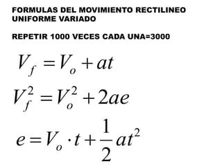 aeVV of 222

2
2
1
attVe o 
atVV of 
FORMULAS DEL MOVIMIENTO RECTILINEO
UNIFORME VARIADO
REPETIR 1000 VECES CADA UNA=3000
 