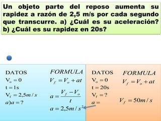 Un objeto parte del reposo aumenta su
rapidez a razón de 2,5 m/s por cada segundo
que transcurre. a) ¿Cuál es su aceleración?
b) ¿Cuál es su rapidez en 20s?
?)
/5,2V
1st
0V
DATOS
f
o




aa
sm
atVV
FORMULA
of 
2
/5,2 sma
t
VV
a of







a
?V
20st
0V
DATOS
f
o atVV
FORMULA
of 
smVf /50
 