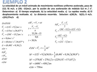La velocidad de un móvil animado de movimiento rectilíneo uniforme acelerado, pasa de
(12; 9) m/s. a (30; -15)m/s. por la acción de una aceleración de módulo 0,6 m / s2.
Determinar: a) El tiempo empleado. b) La velocidad media. c) La rapidez media. d) El
desplazamiento realizado. e) La distancia recorrida. Solucion: a)30,9s. b)21;-3 m/s.
c)24,27m/s d)
re
rd
Vc
Vb
ta
jia
sma
sma
smjiV
smV
smjiV
DATOS
m
m
f
o
o









)
)
)
)
)
)36,048,0(
)º87,36;/6,0(
/6,0
/)1530(
)º87,36;/15(
/)912(
2
2







st
t
a
VV
t
atVVa
of
of
9,30
6,0
1554,33
)






smjiV
ji
V
jiji
V
VV
Vb
m
m
m
of
m
/)321(
2
)642(
2
)912()1530(
2
)













mre
mjir
jijir
jijir
tatVrd o
750)
)450600(
)87,17115,229()1,2788,370(
)9,30)(36,048,0(
2
1
)9,30)(912(
2
1
)
2
2









 