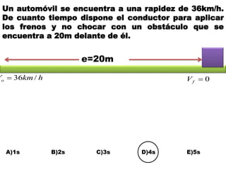 Un automóvil se encuentra a una rapidez de 36km/h.
De cuanto tiempo dispone el conductor para aplicar
los frenos y no chocar con un obstáculo que se
encuentra a 20m delante de él.
hkmVo /36 0fV
e=20m
A)1s B)2s C)3s D)4s E)5s
 