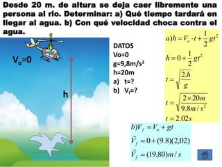 st
sm
m
t
g
h
t
gth
gttVha o
02.2
/8.9
202
.2
2
1
0
2
1
)
2
2
2






h
DATOS
Vo=0
g=9,8m/s2
h=20m
a) t=?
b) Vf=?
Desde 20 m. de altura se deja caer libremente una
persona al rio. Determinar: a) Qué tiempo tardará en
llegar al agua. b) Con qué velocidad choca contra el
agua.
smV
V
gtVVb
f
f
of
/)80,19(
)02,2)(8.9(0
)





Vo=0
 