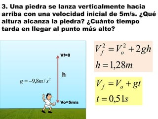 3. Una piedra se lanza verticalmente hacia
arriba con una velocidad inicial de 5m/s. ¿Qué
altura alcanza la piedra? ¿Cuánto tiempo
tarda en llegar al punto más alto?
Vo=5m/s
Vf=0
h2
/8,9 smg 
mh
ghVV of
28,1
222


st
gtVV of
51,0

 