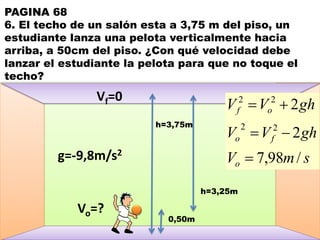 PAGINA 68
6. El techo de un salón esta a 3,75 m del piso, un
estudiante lanza una pelota verticalmente hacia
arriba, a 50cm del piso. ¿Con qué velocidad debe
lanzar el estudiante la pelota para que no toque el
techo?
h=3,75m
Vf=0
Vo=?
0,50m
g=-9,8m/s2
smV
ghVV
ghVV
o
fo
of
/98,7
2
2
22
22



h=3,25m
 