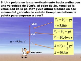 8. Una pelota se lanza verticalmente hacia arriba con
una velocidad de 30m/s, al cabo de 2s, ¿cuál es la
velocidad de la pelota? ¿Qué altura alcanza en ese
momento? ¿al cabo de cuánto tiempo se detiene la
pelota para empezar a caer?
Vo=30m/s
V=?
h
2
/8,9 smg 
Vf=0
smV
gtVV of
/4,10

mh
gttVh o
4,40
2
1 2


st
gtVV of
06,3

 