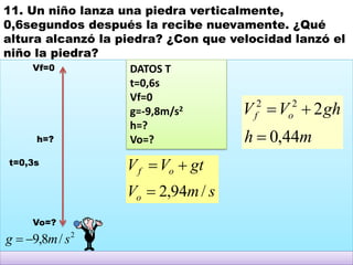 11. Un niño lanza una piedra verticalmente,
0,6segundos después la recibe nuevamente. ¿Qué
altura alcanzó la piedra? ¿Con que velocidad lanzó el
niño la piedra?
DATOS T
t=0,6s
Vf=0
g=-9,8m/s2
h=?
Vo=?h=?
Vf=0
Vo=?
2
/8,9 smg 
t=0,3s
smV
gtVV
o
of
/94,2

mh
ghVV of
44,0
222


 
