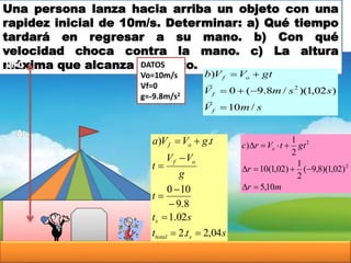 Una persona lanza hacia arriba un objeto con una
rapidez inicial de 10m/s. Determinar: a) Qué tiempo
tardará en regresar a su mano. b) Con qué
velocidad choca contra la mano. c) La altura
máxima que alcanza el objeto.DATOS
Vo=10m/s
Vf=0
g=-9.8m/s2
smV
ssmV
gtVVb
f
f
of
/10
)02,1)(/8.9(0
)
2





mr
r
gttVrc o
10,5
)02,1)(8,9(
2
1
)02,1(10
2
1
)
2
2



stt
st
t
g
VV
t
tgVVa
stotal
s
of
of
04,2.2
02.1
8.9
100
.)








 
