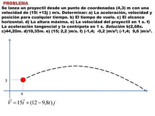 Se lanza un proyectil desde un punto de coordenadas (4,3) m con una
velocidad de (15i +12j ) m/s. Determinar: a) La aceleración, velocidad y
posición para cualquier tiempo. b) El tiempo de vuelo. c) El alcance
horizontal. d) La altura máxima. e) La velocidad del proyectil en 1 s. f)
La aceleración tangencial y la centrípeta en 1 s. Solución: b)2,68s.
c)44,20m. d)10,35m. e) (15; 2,2 )m/s. f) (-1,4; -0,2 )m/s2; (-1,4; 9,6 )m/s2.
4
3
jtiV )8,912(15 

 