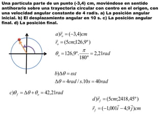 Una partícula parte de un punto (-3,4) cm, moviéndose en sentido
antihorario sobre una trayectoria circular con centro en el origen, con
una velocidad angular constante de 4 rad/s. a) La posición angular
inicial. b) El desplazamiento angular en 10 s. c) La posición angular
final. d) La posición final.
rad
cmr
cmra
o
o
o
21,2
º180
º.9,126
)º9,126;5(
)4,3()







radssrad
tb
4010./4
.)




radc of 21,42)  
cmjir
cmrd
f
f
)9,4001,1(
)º45,2418;5()




 