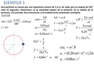 Una partícula se mueve por una trayectoria circular de 1,2 m. de radio, gira un ángulo de 225°
cada 15 segundos. Determinar: a) La velocidad angular de la partícula. b) La rapidez de la
partícula. c) El período. d) La frecuencia. e) El módulo de la aceleración centrípeta.
srad
s
rad
t
a
/26,0
15
93,3
)









s
m
V
m
s
rad
V
RVb
31,0
2,126,0
.)


 
sT
s
rad
rad
T
rad
Tc
17,24
26,0
.2
2
)






2
2
2
/08,0
2,1)/26,0(
.)
sma
msrada
Rae
c
c
c



Hzsf
s
f
T
fd
o04,0
17,24
1
1
)
1



st
rad
rad
DATOS
15
93,3
º180
.
º.225




 