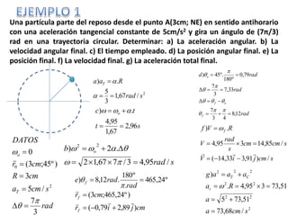 Una partícula parte del reposo desde el punto A(3cm; NE) en sentido antihorario
con una aceleración tangencial constante de 5cm/s2 y gira un ángulo de (7π/3)
rad en una trayectoria circular. Determinar: a) La aceleración angular. b) La
velocidad angular final. c) El tiempo empleado. d) La posición angular final. e) La
posición final. f) La velocidad final. g) La aceleración total final.
st
tc o
96,2
67,1
95,4
.)

 
2
/67,1
3
5
.)
srad
Raa T




srad
b o
/95,43/767,12
.2)
22




rad
rad
radd
f
of
o
12,8
43
7
33,7
3
7
79,0
º180
º.45)











cmjir
cmr
rad
rade
f
f
f
)89,279,0(
)º24,465;3(
º24,465
.
º180
.12,8)







scmjiV
scmcm
s
rad
V
RVf f
/)91,333,14(
/85,14395,4
.)



 
2
22
22
222
/68,73
51,735
51,73395,4.
)
scma
a
Ra
aaag
c
CT





rad
scma
cmR
cmr
DATOS
T
o
3
7
/5
3
)º45;3(
0
2
0









 