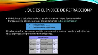 ¿QUÉ ES EL ÍNDICE DE REFRACCIÓN? 
• Si dividimos la velocidad de la luz en el vacío entre la que tiene un medio 
transparente se obtiene un valor al que llamamos índice de refracción 
n: índice de refracción 
c: velocidad de la luz en el vacío 
v: velocidad de la luz en el medio material 
El índice de refracción es una medida que determina la reducción de la velocidad de 
la luz al propagarse por un medio homogéneo. 
 