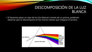 DESCOMPOSICIÓN DE LA LUZ 
BLANCA 
• Si hacemos pasar un rayo de luz (luz blanca) a través de un prisma, podemos 
observar que se descompone en los mismo colores que integran el arcoíris. 
 