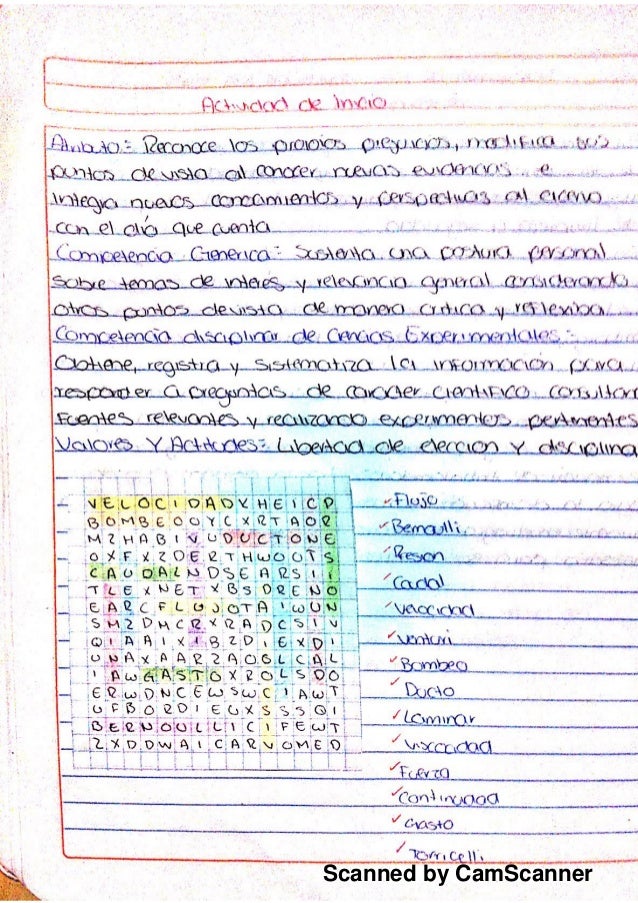 Fisica 2 Parcial