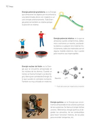 92 | Física
Energía potencial gravitatoria: es la Energía
que almacenan los objetos por encontrarse a
una determinada altura con respecto a un
cero tomado arbitrariamente. Toda Ener-
gía potencial también es relativa porque
la posición es relativa.
Energía potencial elástica: es la que se
almacena cuando comprimimos, dobla-
mos o estiramos un resorte, una bandi-
ta elástica o cualquier otro material. Es-
trictamente, todos los materiales son en
alguna medida elásticos. Aun cuando
para nosotros sea imperceptible.
Energía nuclear de fisión: es la Ener-
gía que se encuentra almacenada en
los núcleos de los átomos. Cuando un
núcleo se fisiona (rompe) o se desinte-
gra, libera gran cantidad de Energía. Es
lo que sucede en centrales nucleares.
También es muy utilizada en medicina.
Energía química: es la Energía que encon-
tramos almacenada en las uniones químicas
de las sustancias. Se libera al romper dichas
uniones. Obtenemos energía química al de-
gradar los alimentos, de los combustibles
para hacer funcionar motores, de las pilas
para encender lamparitas, etc.
Fisión del uranio por impacto de un neutrón.
 