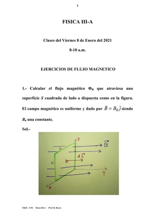 1
FIQT - UNI Física III-A Prof. R. Reyes
FISICA III-A
Clases del Viernes 8 de Enero del 2021
8-10 a.m.
EJERCICIOS DE FLUJO MAGNETICO
1.- Calcular el flujo magnético ФB que atraviesa una
superficie S cuadrada de lado a dispuesta como en la figura.
El campo magnético es uniforme y dado por j
B
B ˆ
0
=
r
siendo
B0 una constante.
Sol.-
 