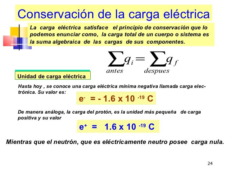 Fisica3 e cy_t_1+2 _coulomb_unsam Fisica3 e cy_t_1+2 _coulomb_unsam