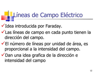 Líneas de Campo Eléctrico
Idea introducida por Faraday.
Las líneas de campo en cada punto tienen la
 dirección del campo.
El número de líneas por unidad de área, es
 proporcional a la intensidad del campo.
Dan una idea grafica de la dirección e
 intensidad del campo

                                              12
 