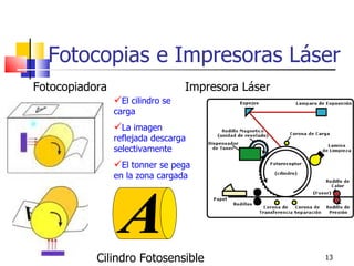 Fotocopias e Impresoras Láser
Fotocopiadora                     Impresora Láser
                El cilindro se
                carga
                La imagen
                reflejada descarga
                selectivamente
                El tonner se pega
                en la zona cargada




           Cilindro Fotosensible                    13
 