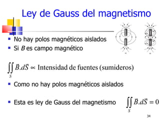Ley de Gauss del magnetismo

   No hay polos magnéticos aislados
   Si B es campo magnético

    
∫∫ B.dS ∝ Intensidad de fuentes (sumideros)
S
   Como no hay polos magnéticos aislados

                                                
   Esta es ley de Gauss del magnetismo     ∫∫ B.dS = 0
                                            S
                                                  34
 