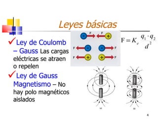 Leyes básicas
                                           q1 ⋅ q2
                                  F = Ke
 Ley de Coulomb
                                            d
                                                 2

 – Gauss Las cargas
 eléctricas se atraen
 o repelen
Ley de Gauss
 Magnetismo – No
 hay polo magnéticos
 aislados

                                             4
 