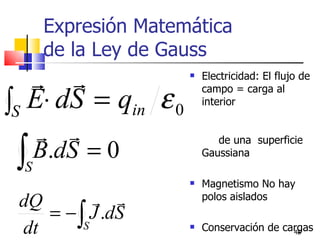 Expresión Matemática
      de la Ley de Gauss
                      Electricidad: El flujo de


∫S E⋅ dS = qin ε 0
                         campo = carga al
                         interior


    
 ∫ B.dS = 0
                            de una superficie
                         Gaussiana
  S
                        Magnetismo No hay
 dQ                    polos aislados
    = − ∫ J .dS
 dt      S              Conservación de cargas
                                           48
 