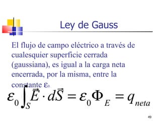 Ley de Gauss
 El flujo de campo eléctrico a través de
 cualesquier superficie cerrada
 (gaussiana), es igual a la carga neta
 encerrada, por la misma, entre la
       
 constante ε0.
ε 0 ∫ E ⋅ dS = ε 0 Φ E = qneta
     S
                                           49
 