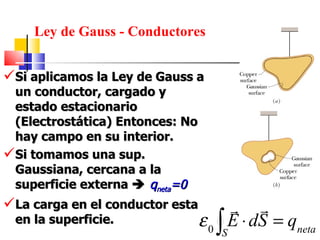 Ley de Gauss - Conductores


Si aplicamos la Ley de Gauss a
 un conductor, cargado y
 estado estacionario
 (Electrostática) Entonces: No
 hay campo en su interior.
Si tomamos una sup.
 Gaussiana, cercana a la
 superficie externa  qneta=0
La carga en el conductor esta          
 en la superficie.               ε 0 ∫ E ⋅ dS = qneta
                                    S
 