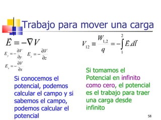 Trabajo para mover una carga
                                    W1, 2      2
                                                     
E = −∇V                       V12 ≡           = − ∫ E.dl
       ∂V           ∂V                 q         1
Ey = −       Ez = −
       ∂y           ∂z
       ∂V
Ex = −
        ∂x                     Si tomamos el
     Si conocemos el           Potencial en infinito
     potencial, podemos        como cero, el potencial
     calcular el campo y si    es el trabajo para traer
     sabemos el campo,         una carga desde
     podemos calcular el       infinito
     potencial                                             58
 