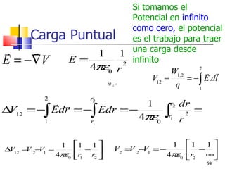 Si tomamos el
                                   Potencial en infinito
                                   como cero, el potencial
         Carga       Puntual es el trabajo para traer
                                 una carga desde
                         1      1
E = −∇V              E=
                        4πε0 r   2
                                   infinito
                                                         2
                                               W1, 2        
                                         V12 ≡       = − ∫ E.dl
                           ∆V = 12              q        1

             2            r2
                             1                r2       dr
∆ 12
 V      = −∫ Edr = −∫ Edr = −                  ∫                 =
           1        r
                              4πε0              r1
                                                         r
                                                             2
                           1




                 1   1  1                         1
                                                     1  1
∆ 12
 V     = 2− 1 =
        V V           −        V2 = 2− 1 = −
                                     V V             − 
                4πε0 r1 r2                   4πε0 r2 ∞
                                                                     59
 