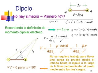 2a
      Dipolo                                   -q -                    + q
                                                           P=2a.q
     No hay simetría – Primero V(r)
                                               2    2     2
                               r1 = a + r        r1 = a + r − 2a ⋅ r ⋅ cosθ

Recordando la definición de             p = 2 a ⋅ q r1 ≈ r (1 − (a / r ) ⋅ cosθ )
momento dipolar eléctrico
                                                       r2 ≈ r (1 + (a / r ) ⋅ cosθ )
                               q 2 a ⋅ cos θ
                           V=
                              4πεo   r
                                        2

                                                
                             1 p ⋅ cos θ    1 p.r  ˆ
       r1                V=              =
            r       r1      4πεo   r
                                     2
                                           4πεo r 2
            θ                  No se requiere trabajo para llevar
 -              +              una carga de prueba desde el
                               infinito hasta el dipolo a lo largo
 V = 0 para α = 90º           de la línea perpendicular al punto
                               medio entre las dos cargas.     71
 