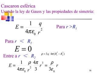 Cascaron esférica
Usando la ley de Gauss y las propiedades de simetría:

            1 q
        E=                          Para r >R1
           4πε0 r 2


  Para r ＜ R2
       E=0                          3     3
                      ρ = 3 q 4π ( R1 − R2 )
 Entre a r ＜ R2
          1 ρ 4π 3    ρ
   E=            r =      r
        4πε0 r 3
              2
                     3ε 0                         79
 