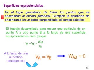 Superficies equipotenciales
Es el lugar geométrico de todos los puntos que se
encuentran al mismo potencial. Cumplen la condición de
encontrarse en un plano perpendicular al campo eléctrico

 El trabajo desarrollado para mover una partícula de un
 punto A a otro punto B a lo largo de una superficie
 equipotencial es nulo, ya que
                           WAB
               VB − VA =
                           qo

A lo largo de una
    superficie        VA = VB              WAB = 0
  equipotencial

                                                          82
 